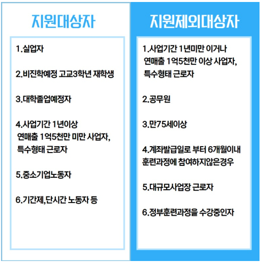 사용자 등록이미지